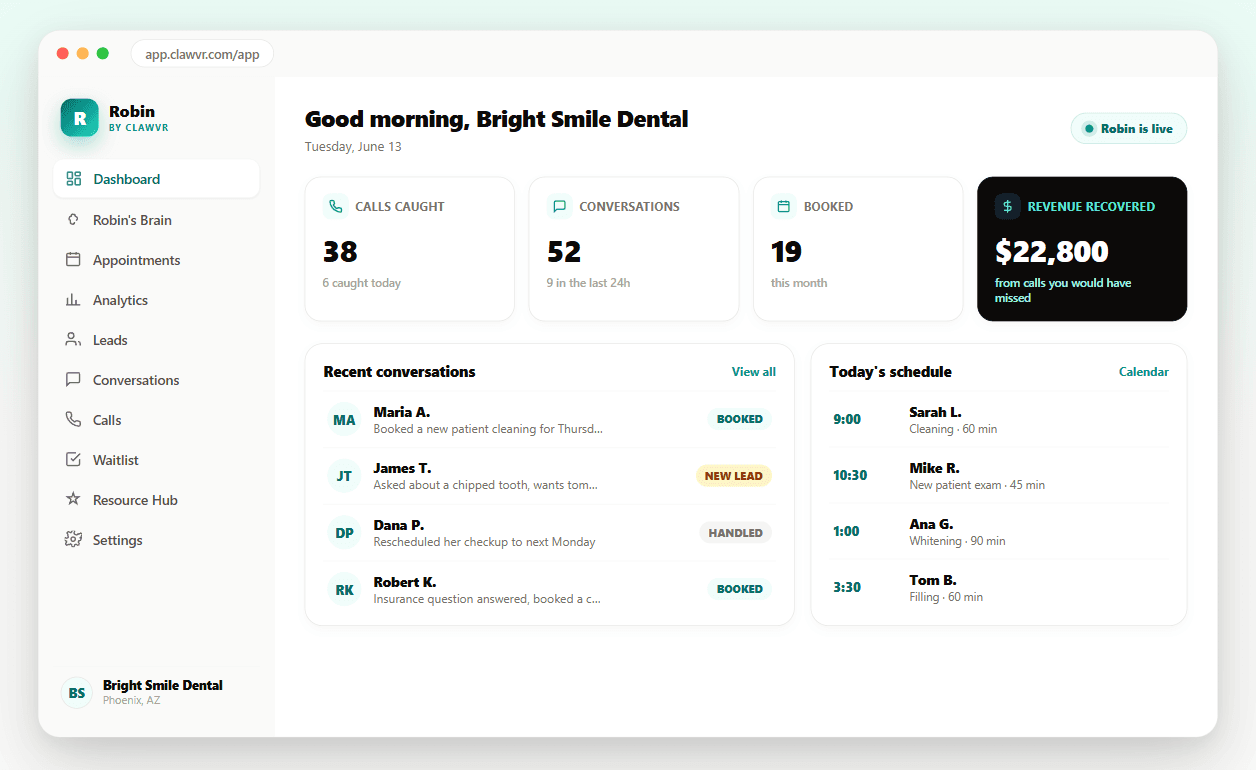 The Robin business portal: a dashboard showing calls caught, conversations handled, appointments booked, revenue recovered, recent conversations, and the day's schedule.